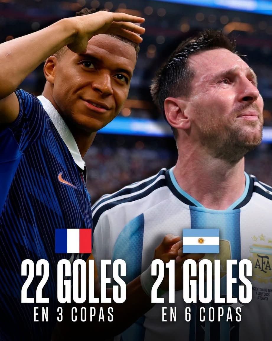 Goleadores del Mundial 2026