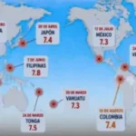 10 terremotos de magnitud 7 o más sacuden al mundo en 2026