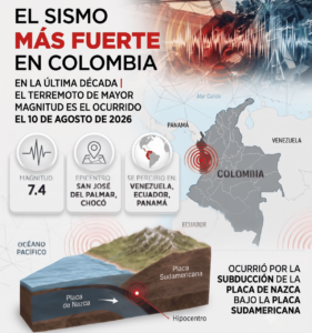 colombia
