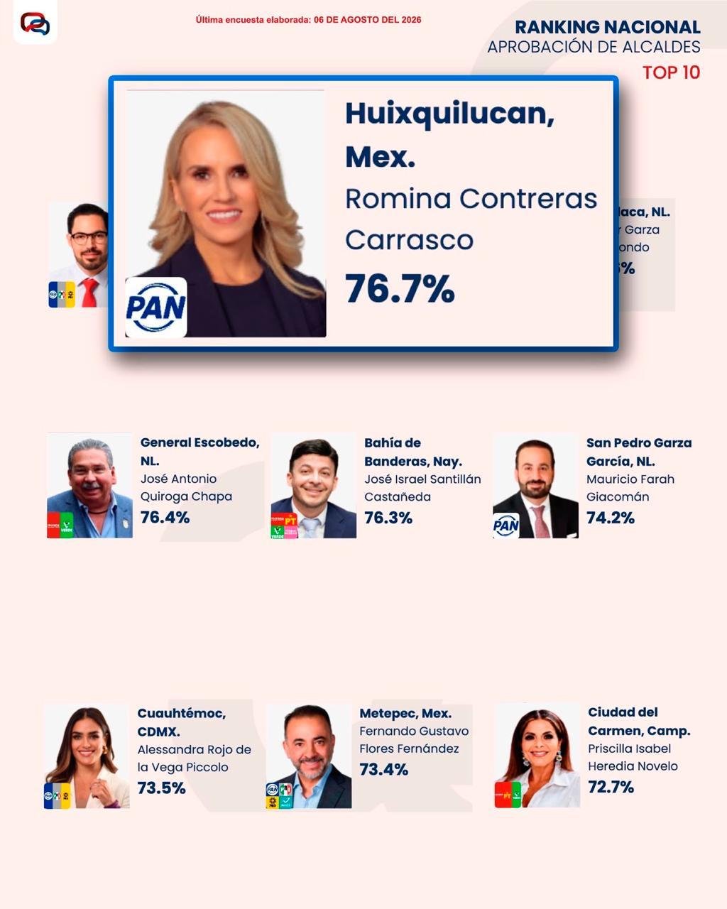 Huixquilucan Romina Contreras C-190-2026 (4)