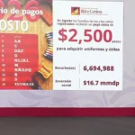 Calendario oficial de pagos de la beca Rita Cetina Gutiérrez para estudiantes de primaria