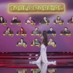¿Quiénes son los nuevos nominados en La Casa de los Famosos México en su segunda semana tras cambio de reglas?